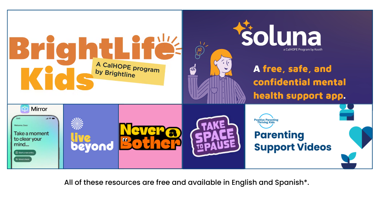 Collage of CYBHI resources for patients. 